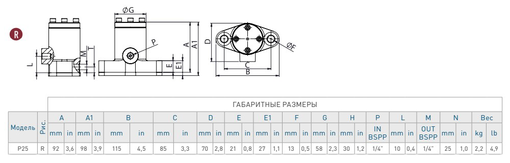 Пневматический вибратор OLI P25