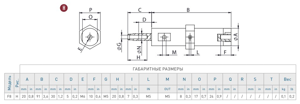 Пневматический поршневый вибратор OLI F8