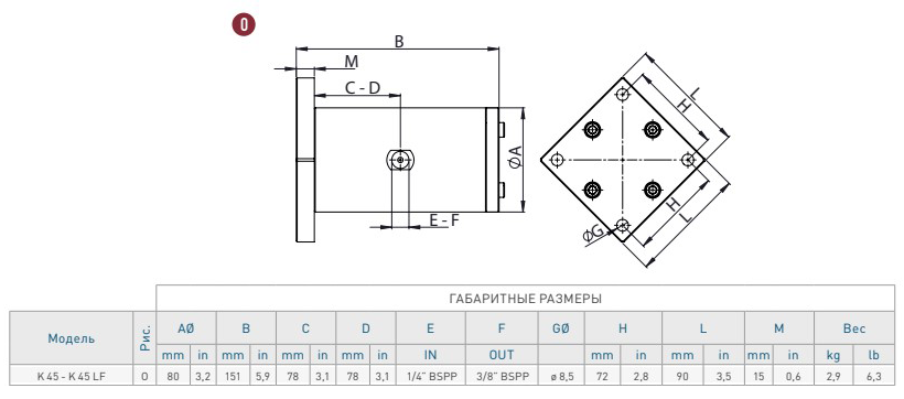 Пневматический поршневый вибратор OLI K45